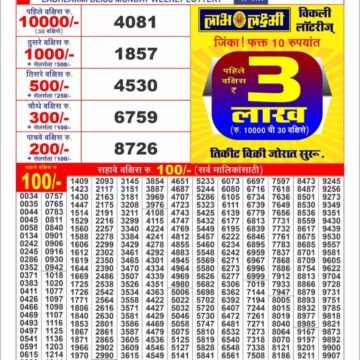 Labh Laxmi Lottery 4PM Result 06 07 26