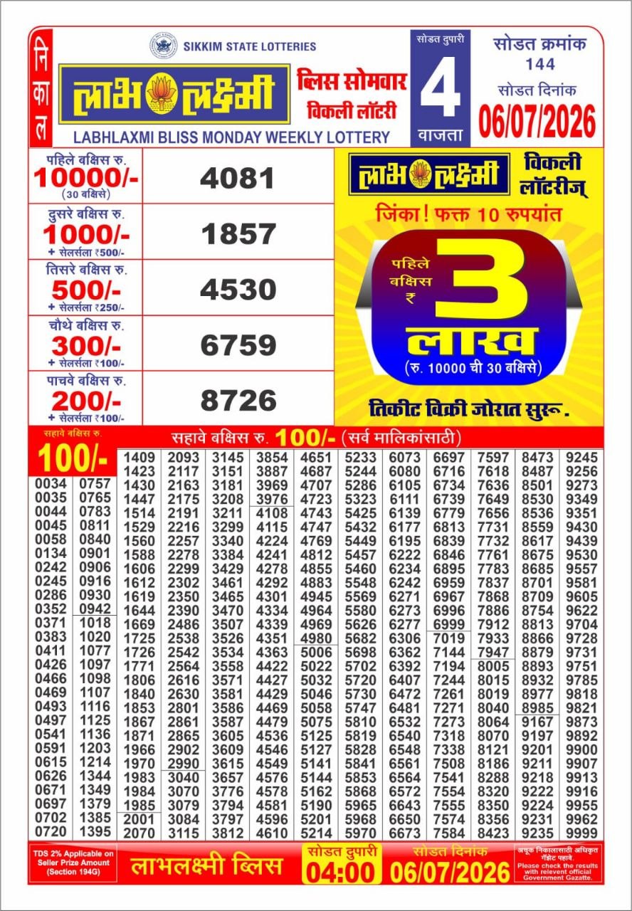 Labh Laxmi Lottery 4PM Result 06 07 26
