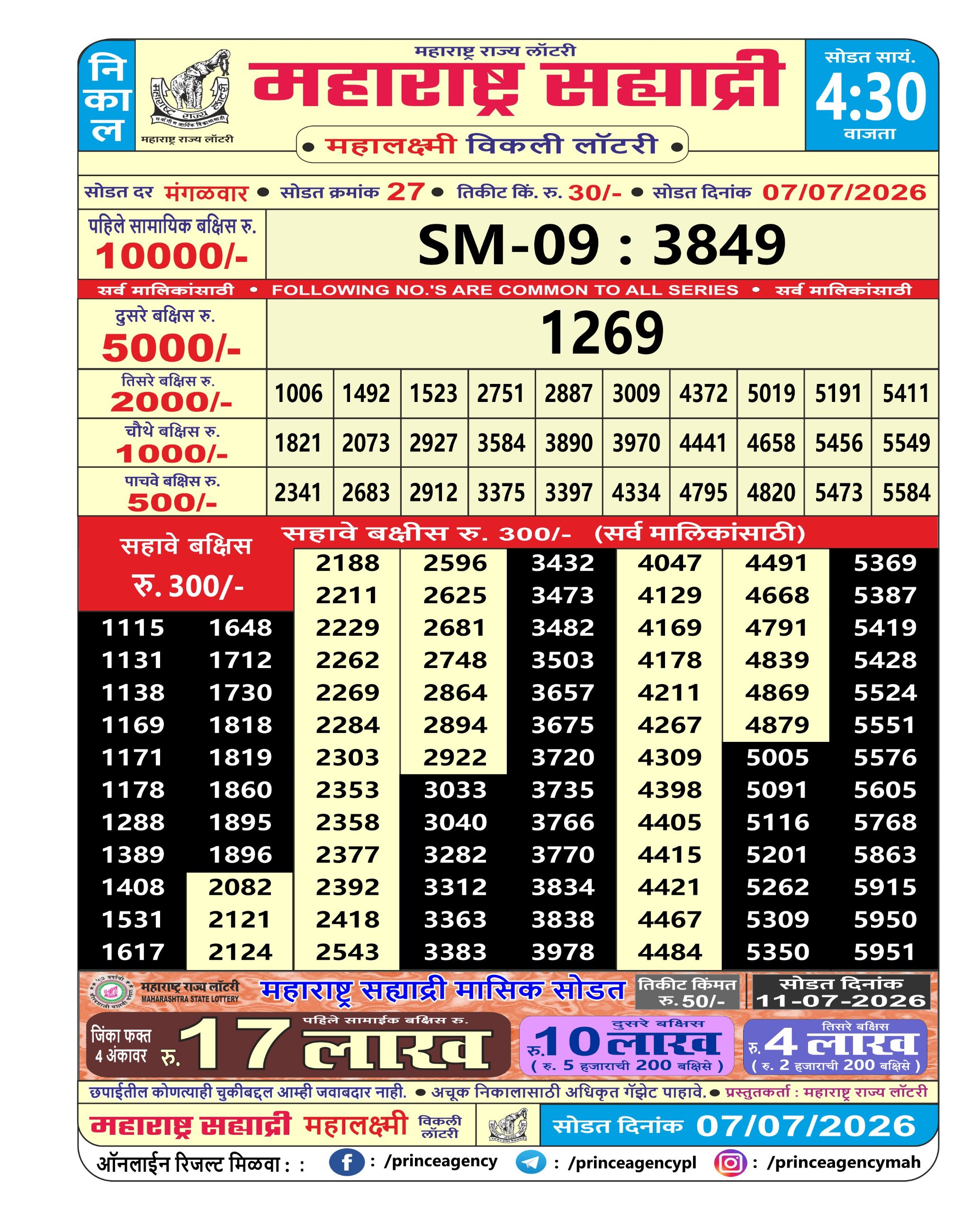 Maharashtra Sahyadri Lottery Result 07 07 26