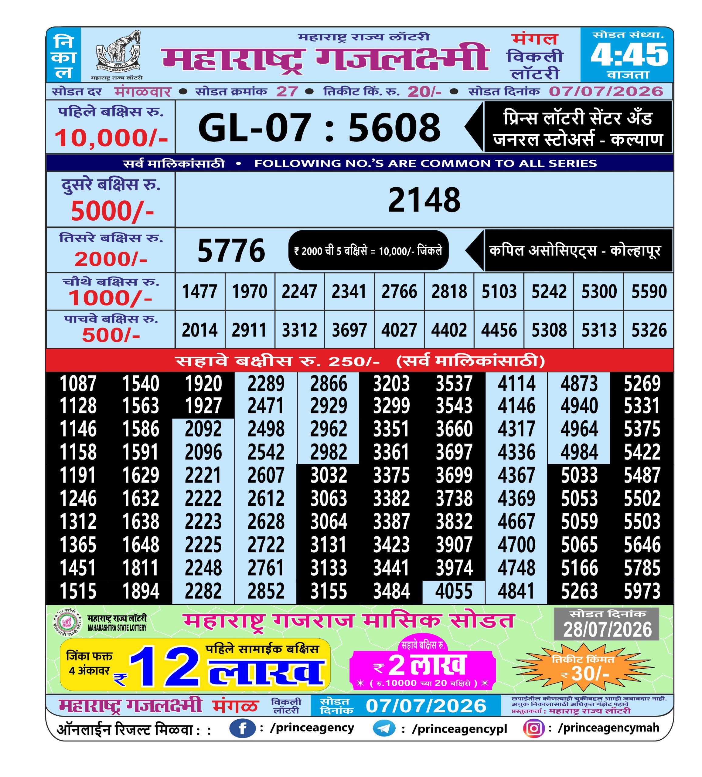 Maharashtra Gajlaxmi Lottery Result 07 07 26