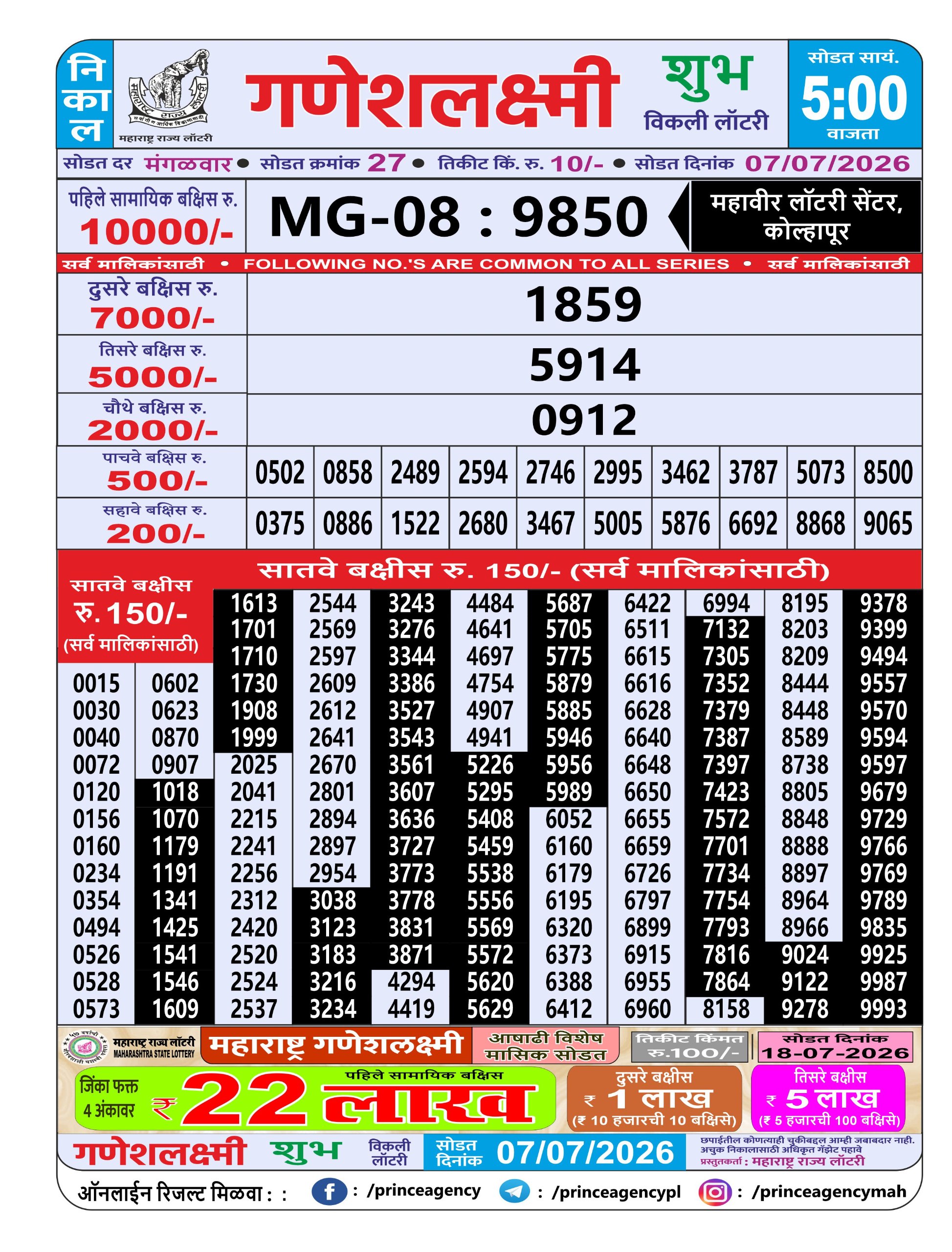 Maharashtra Ganesh Laxmi Lottery Result 07 07 26