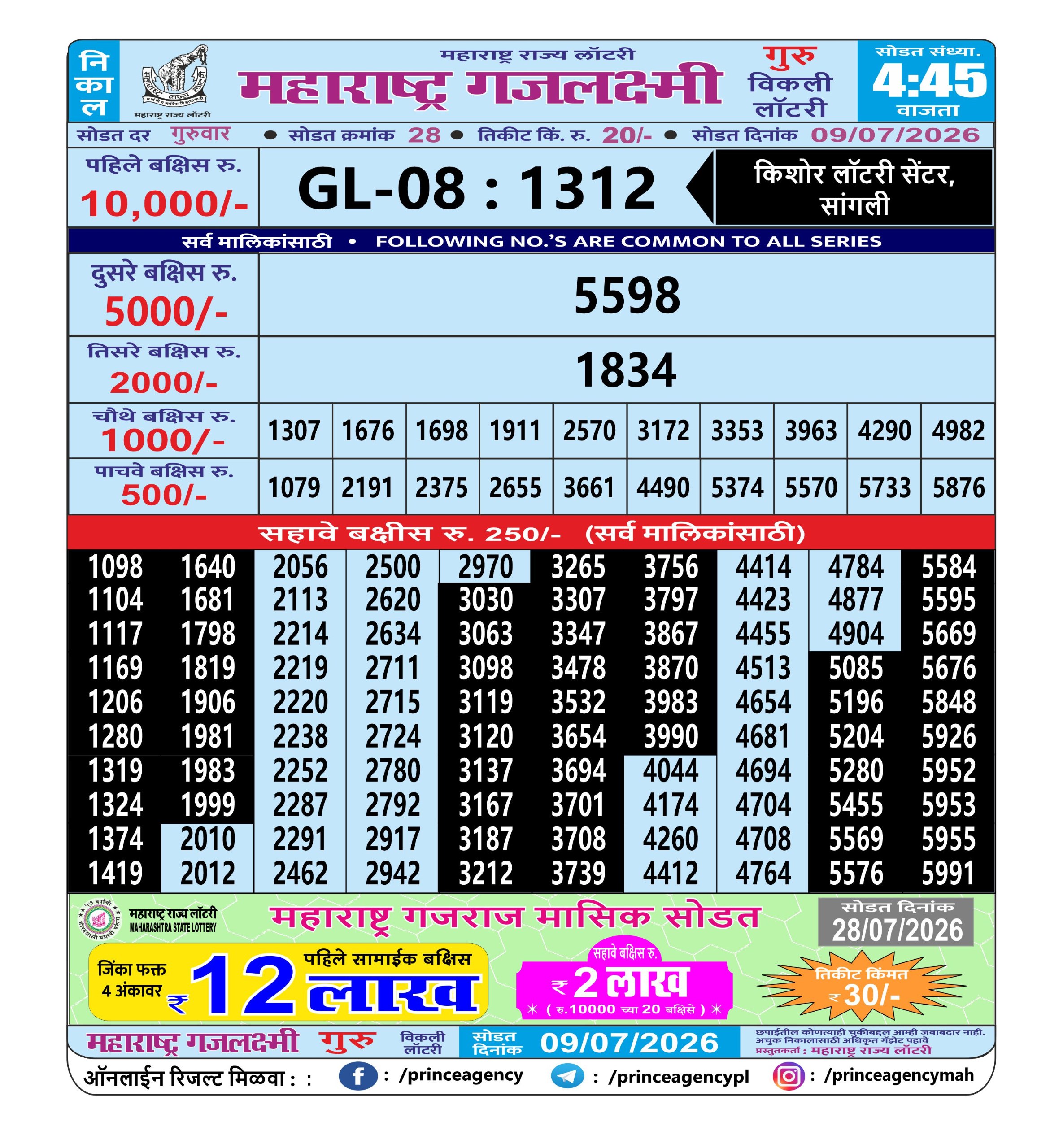 Maharashtra Gajlaxmi Lottery Result 09 07 26