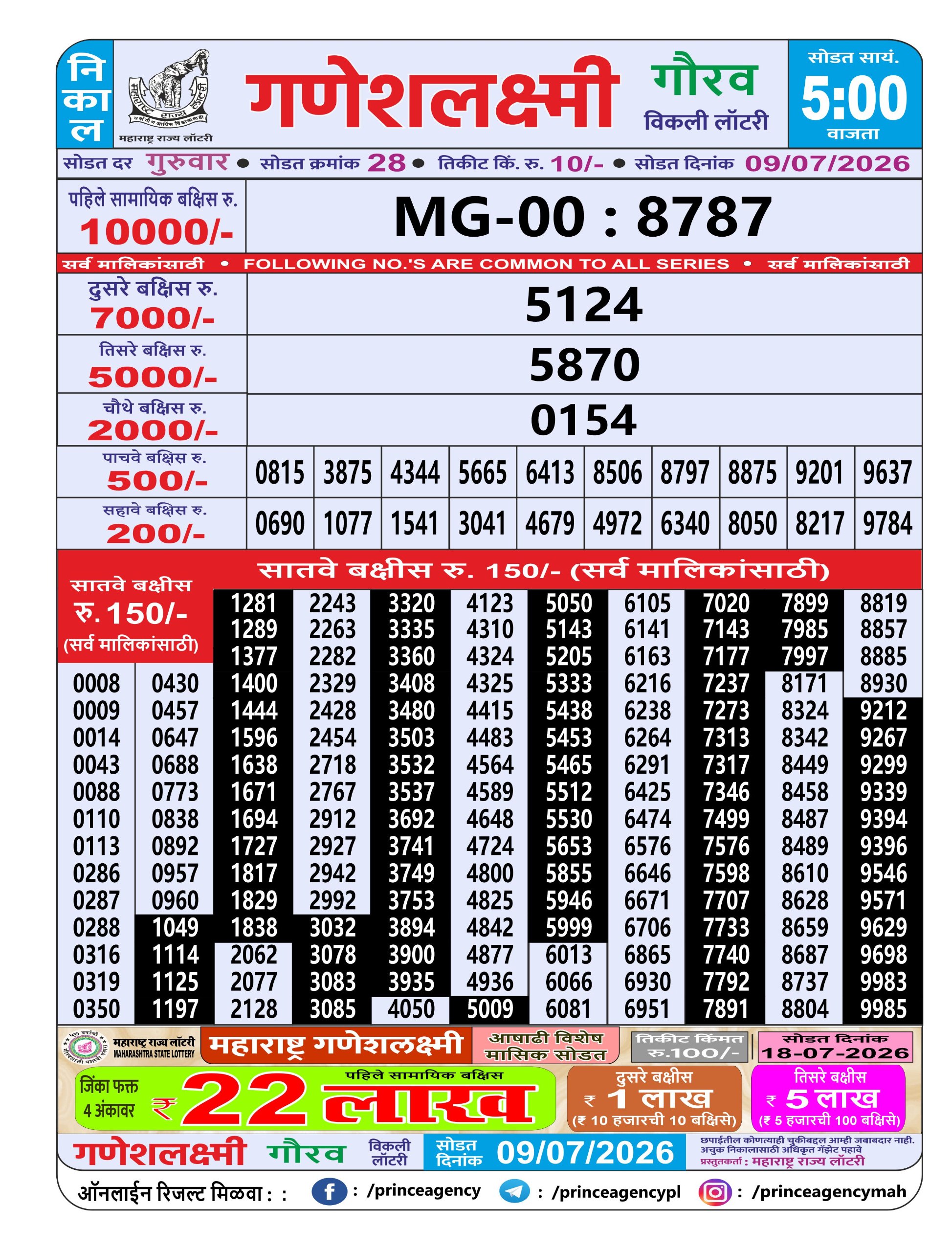 Maharashtra Ganesh Laxmi Lottery Result 09 07 26