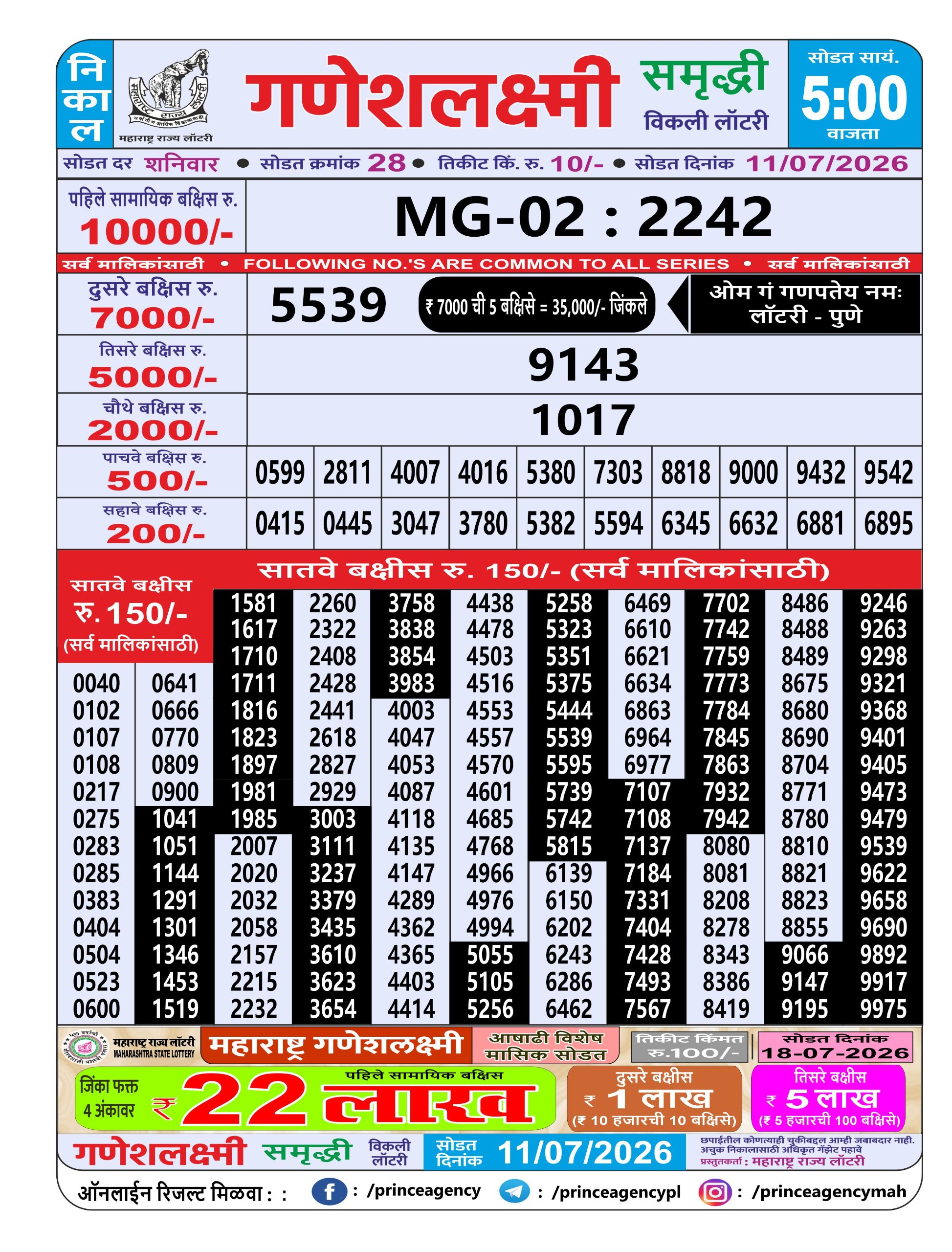 Maharashtra Ganesh Laxmi Lottery Result 11 07 26