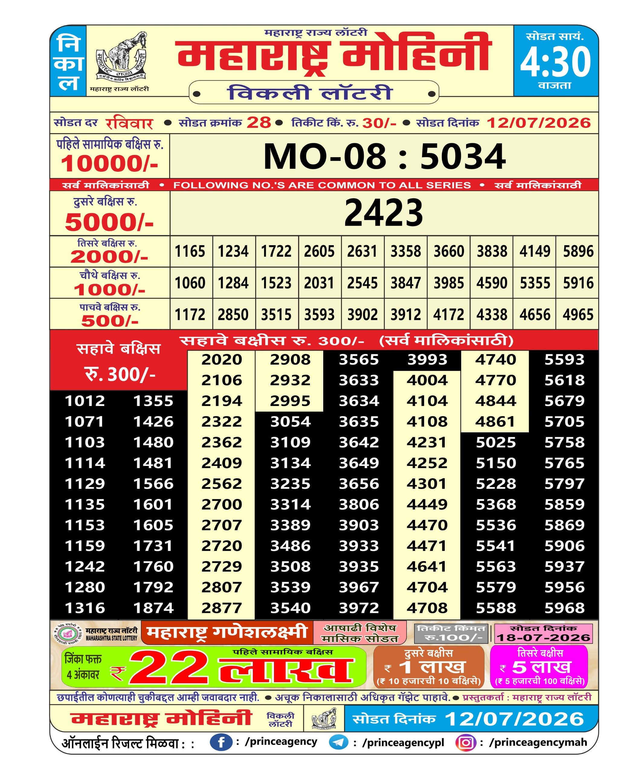 Maharashtra Mohini Lottery Result 12 07 26