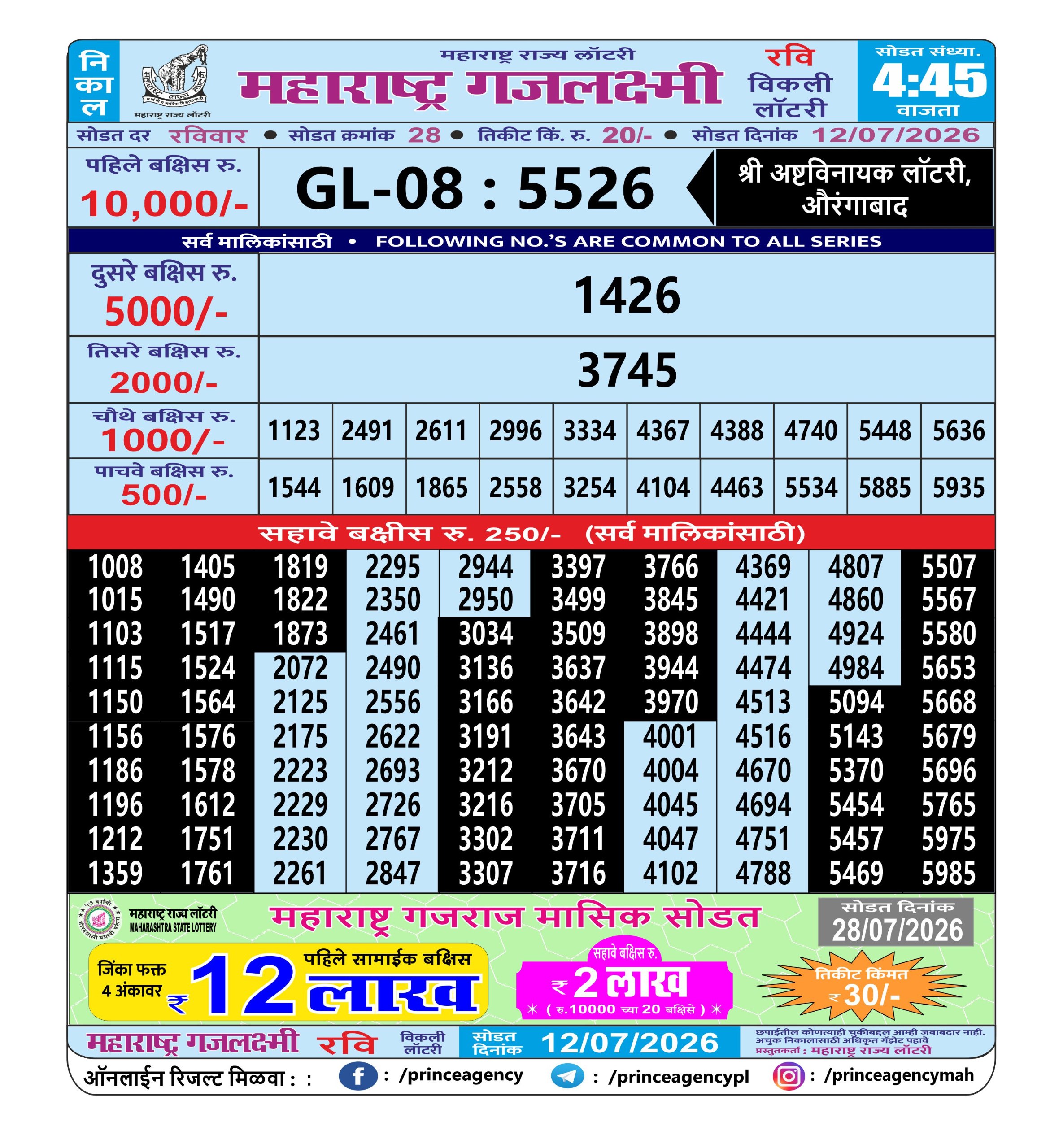 Maharashtra Gajlaxmi Lottery Result 12 07 26