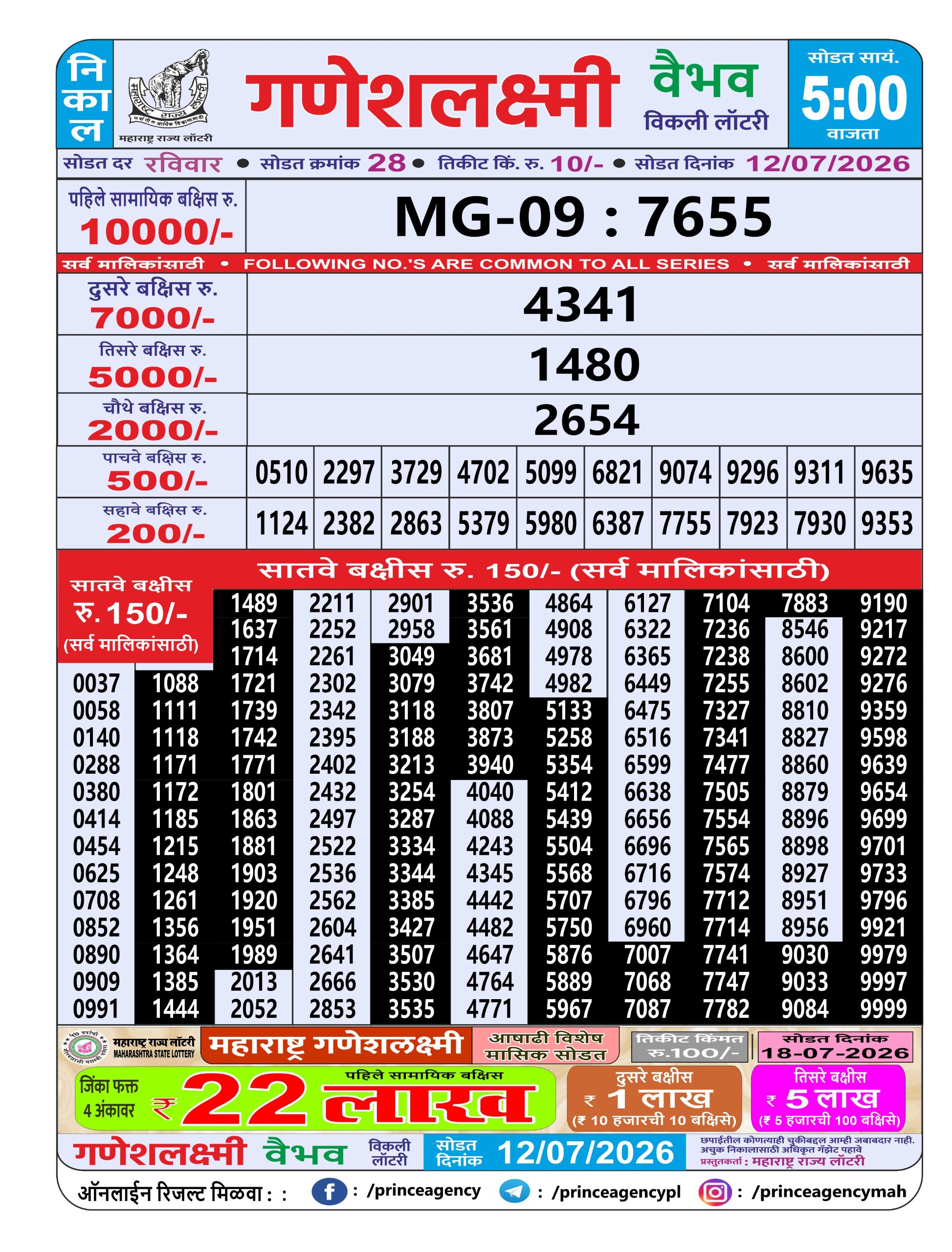 Maharashtra Ganesh Laxmi Lottery Result 12 07 26