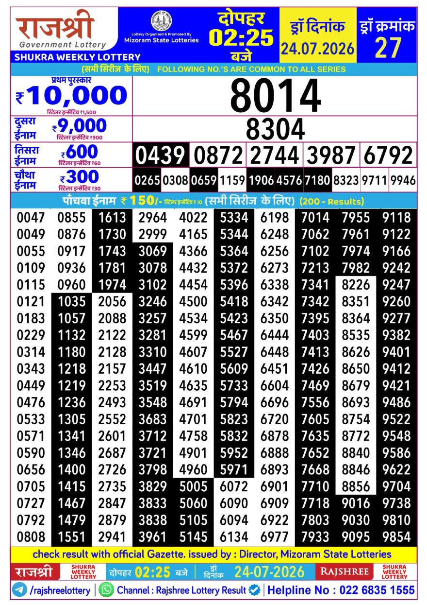 Rajshree Daily 2.25PM Result 24 07 26