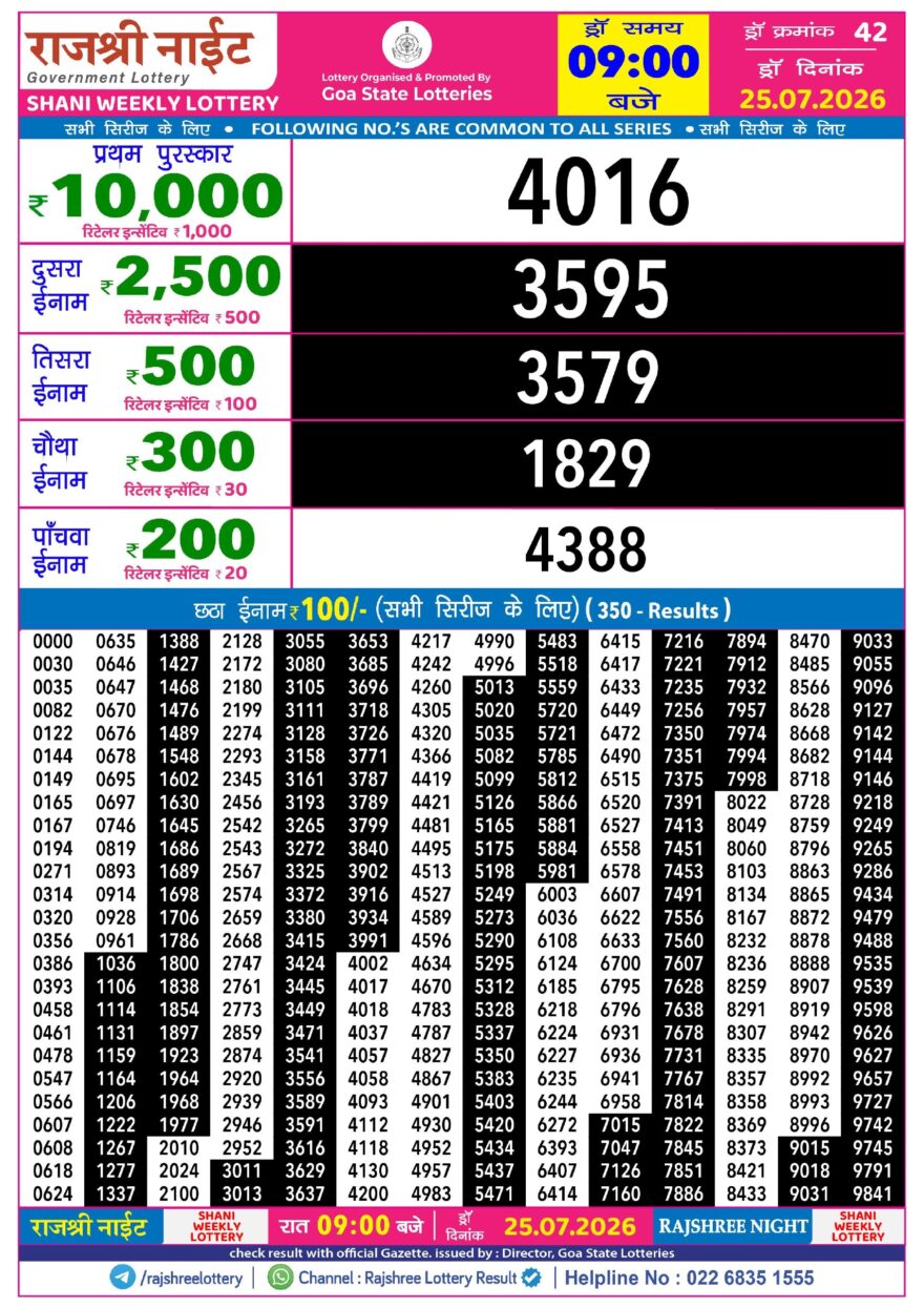 Rajshree 9PM Result 25 07 26