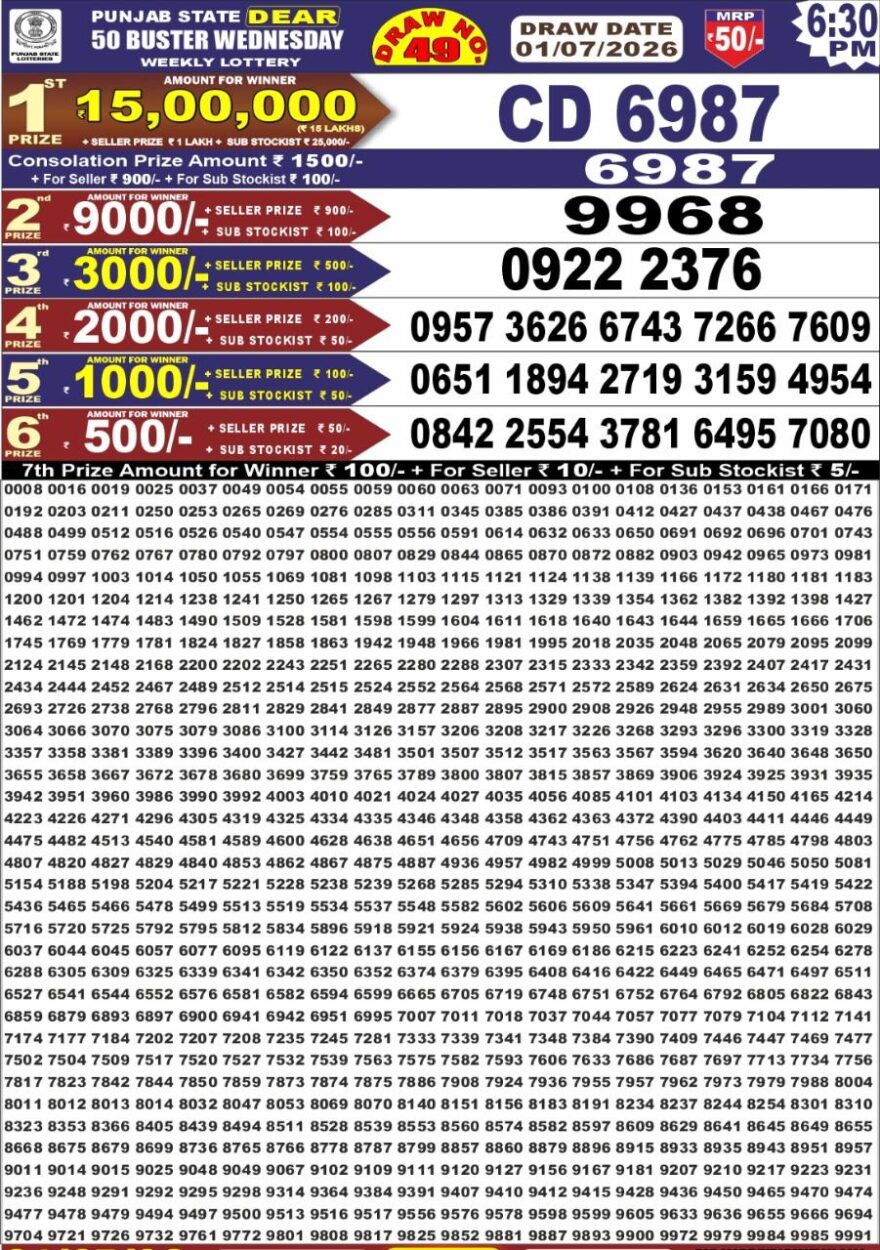 Punjab State Dear 50 Lottery 6:30PM Result 01 07 26