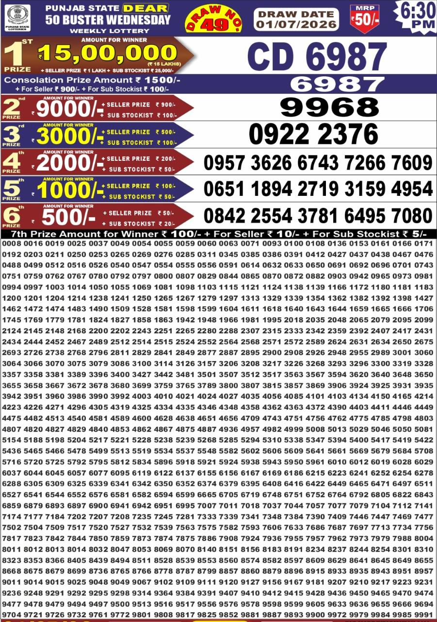 Punjab State Dear 50 Lottery 6:30PM Result 01 07 26
