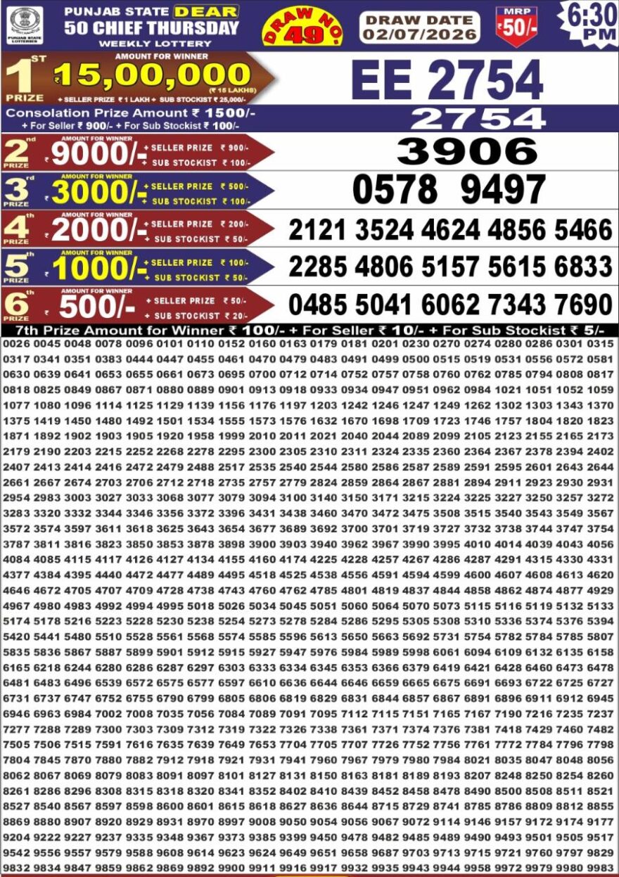 Punjab State Dear 50 Lottery 6:30PM Result 02 07 26