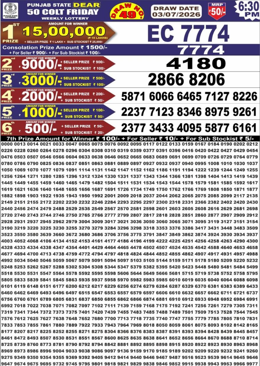 Punjab State Dear 50 Lottery 6:30PM Result 03 07 26