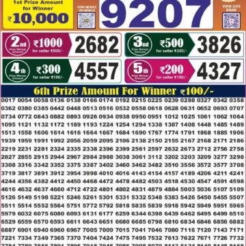 Labh Laxmi Lottery 4PM Result 04 07 26