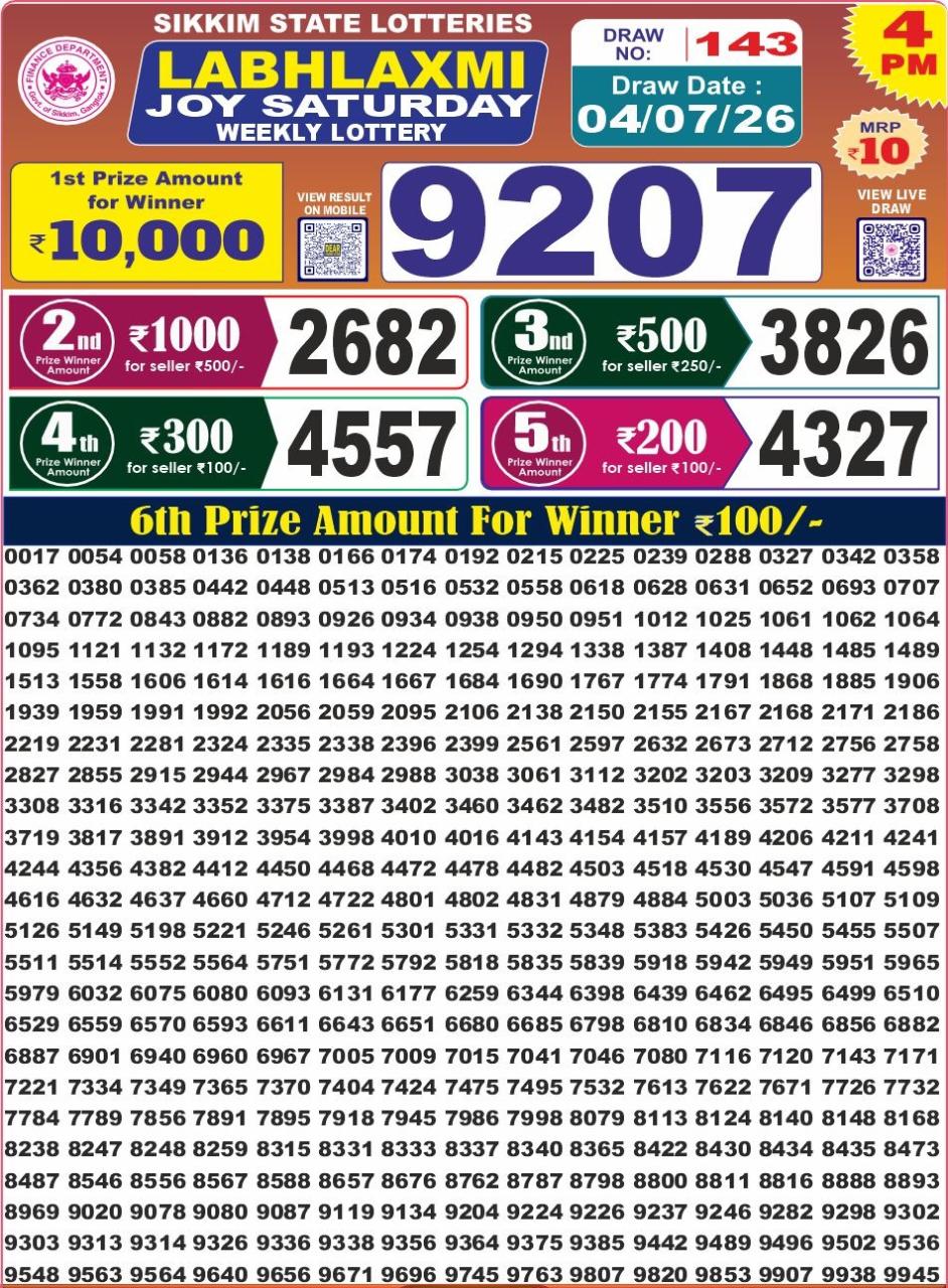Labh Laxmi Lottery 4PM Result 04 07 26