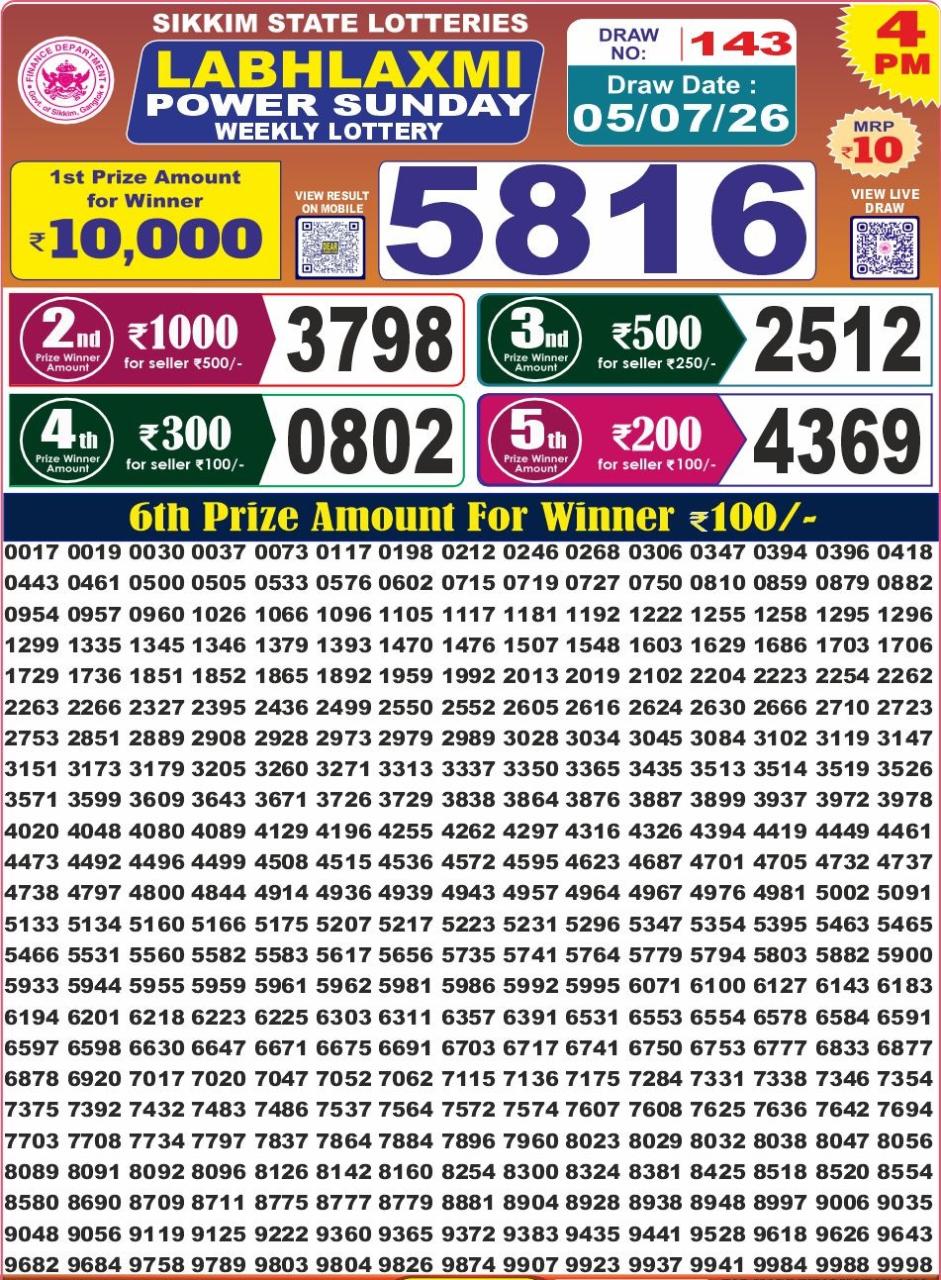 Labh Laxmi Lottery 4PM Result 05 07 26