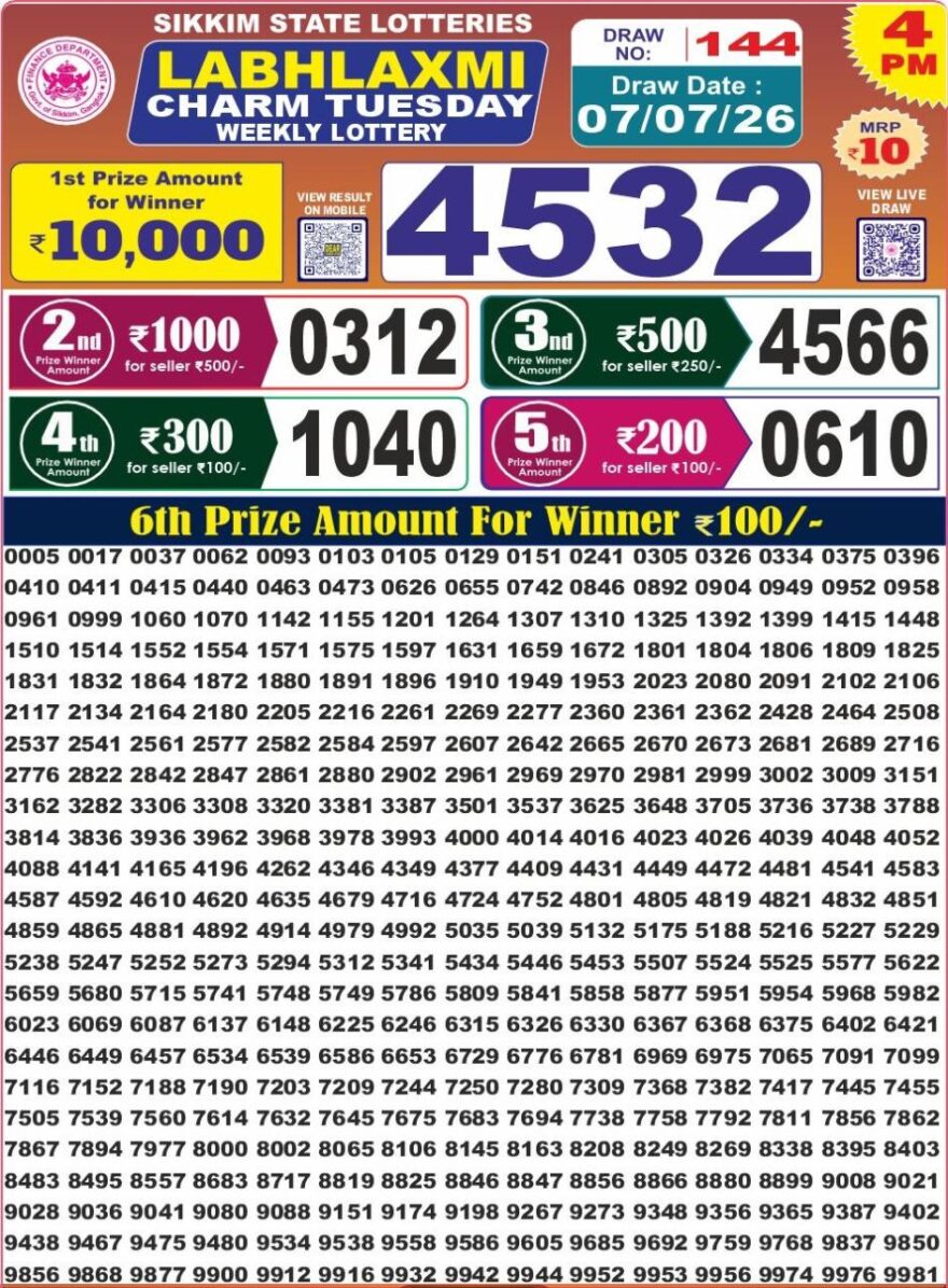 Labh Laxmi Lottery 4PM Result 07 07 26