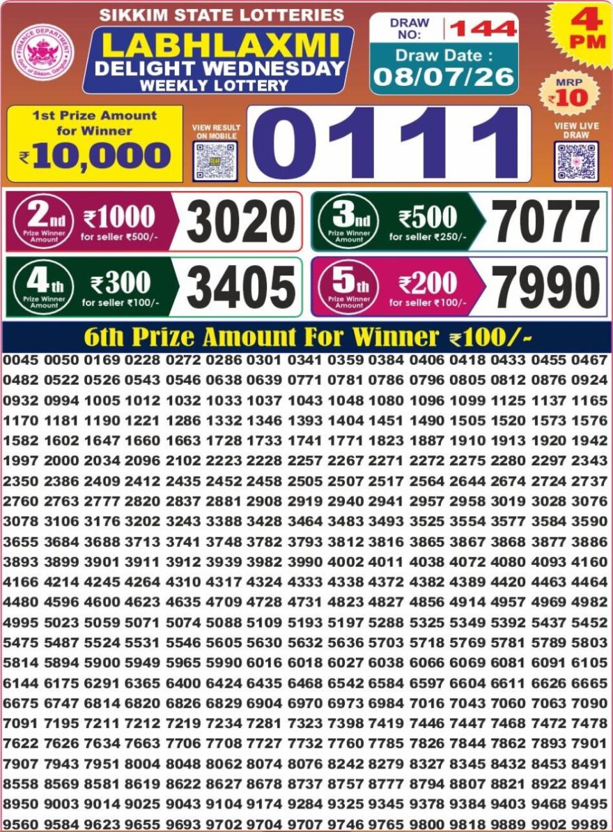Labh Laxmi Lottery 4PM Result 08 07 26