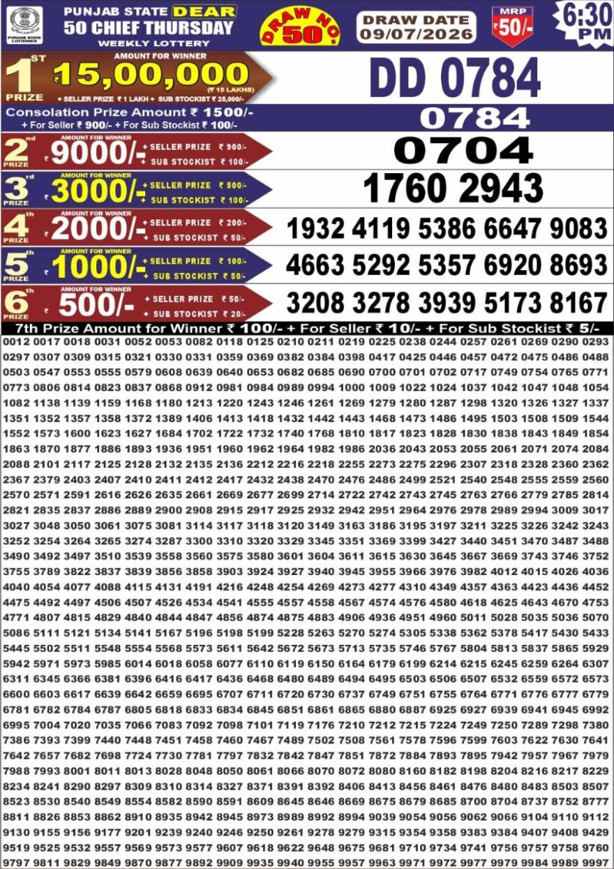 Punjab State Dear 50 Lottery 6:30PM Result 09 07 26