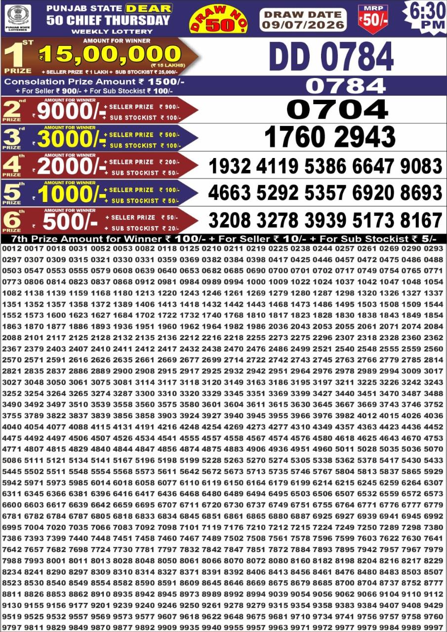 Punjab State Dear 50 Lottery 6:30PM Result 09 07 26