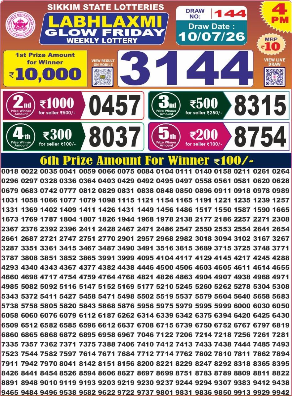 Labh Laxmi Lottery 4PM Result 10 07 26