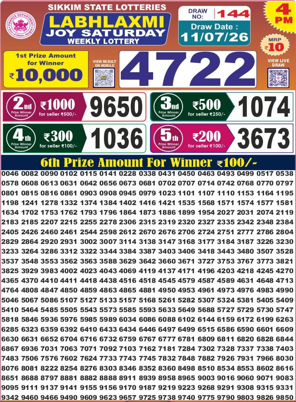Labh Laxmi Lottery 4PM Result 11 07 26
