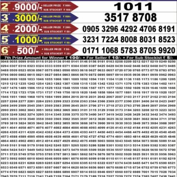 Punjab State Dear 50 Lottery 6:30PM Result 12 07 26