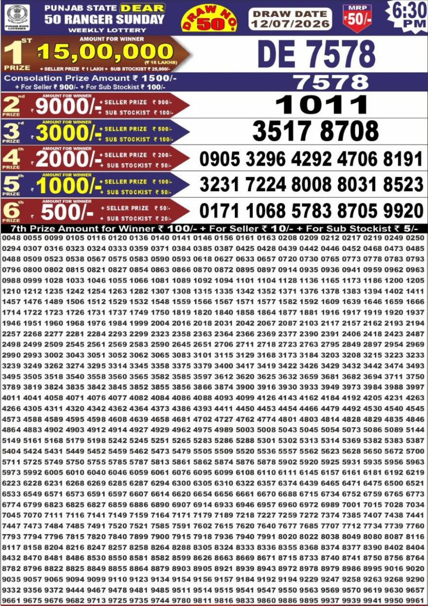 Punjab State Dear 50 Lottery 6:30PM Result 12 07 26