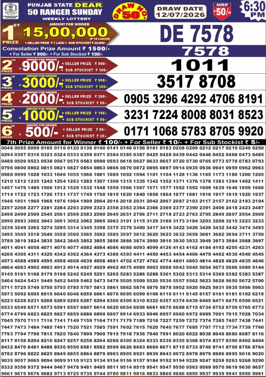 Punjab State Dear 50 Lottery 6:30PM Result 12 07 26