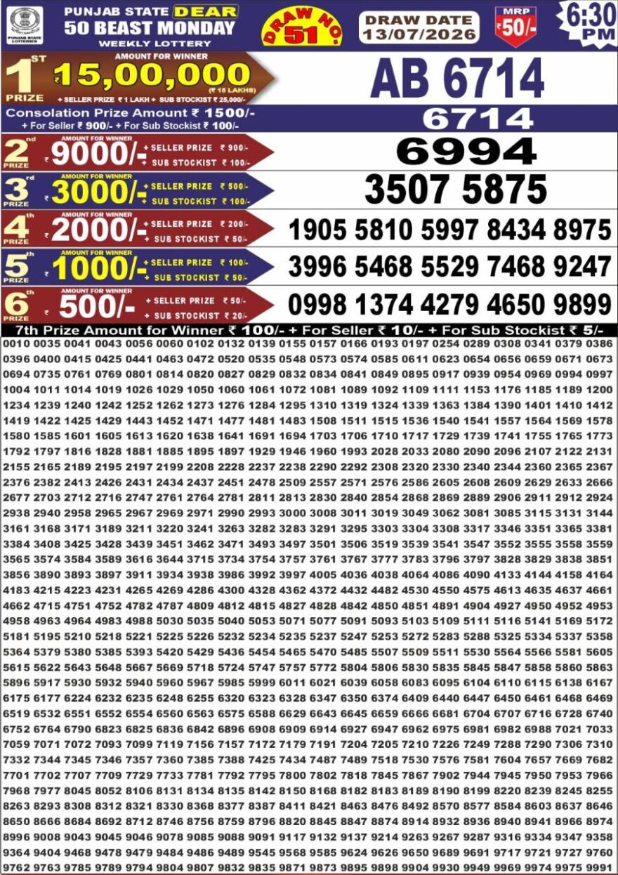 Punjab State Dear 50 Lottery 6:30PM Result 13 07 26
