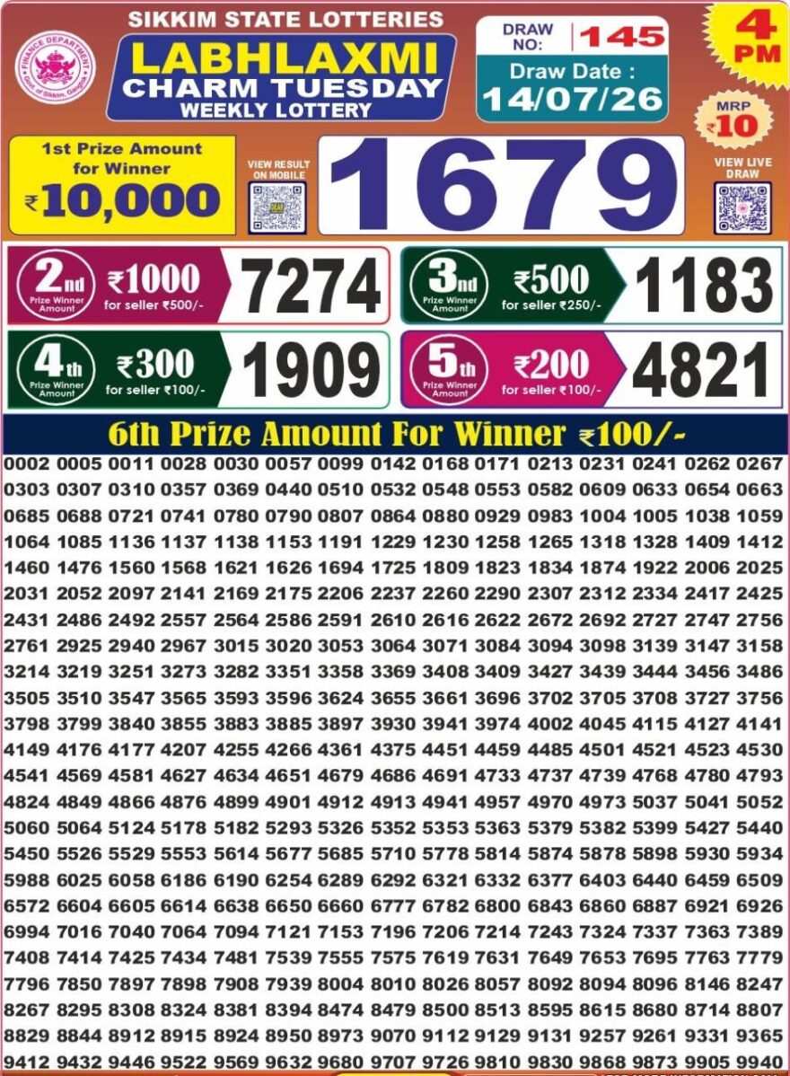 Labh Laxmi Lottery 4PM Result 14 07 26