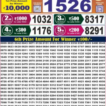 Labh Laxmi Lottery 4PM Result 15 07 26