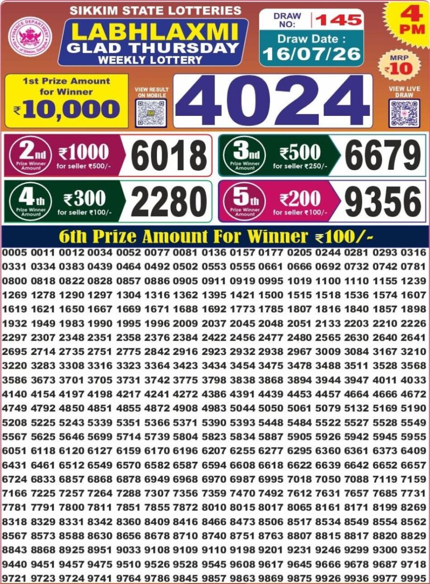 Labh Laxmi Lottery 4PM Result 16 07 26