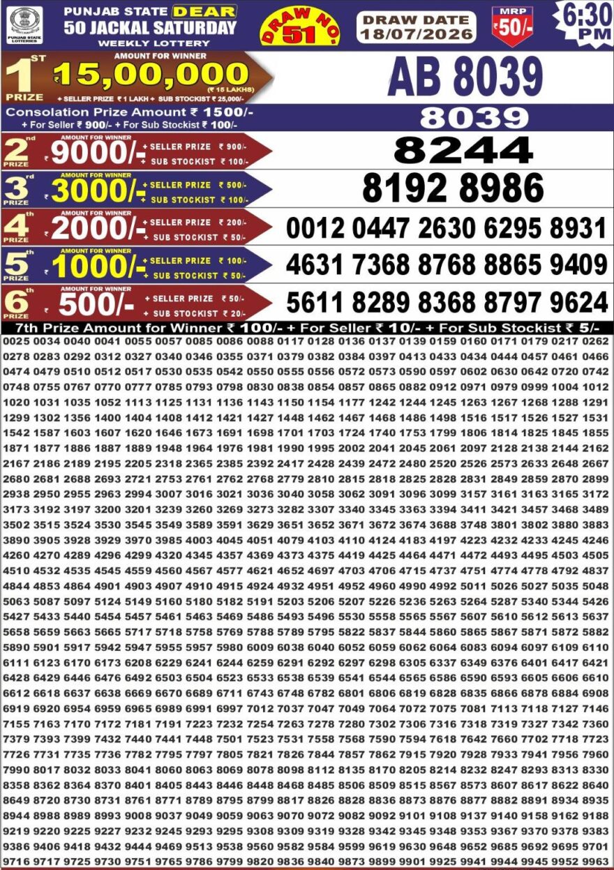 Punjab State Dear 50 Lottery 6:30PM Result 18 07 26