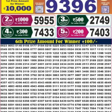 Labh Laxmi Lottery 4PM Result 19 07 26