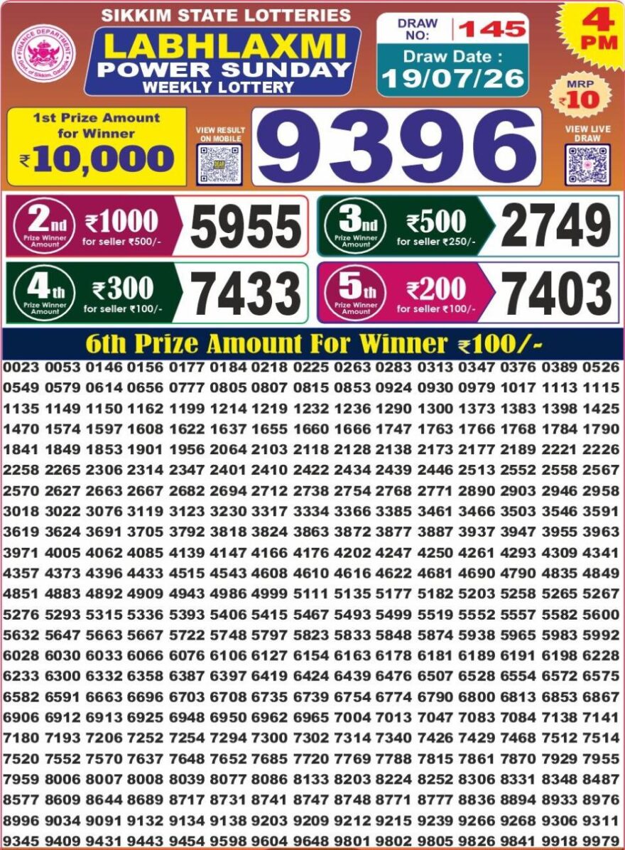 Labh Laxmi Lottery 4PM Result 19 07 26