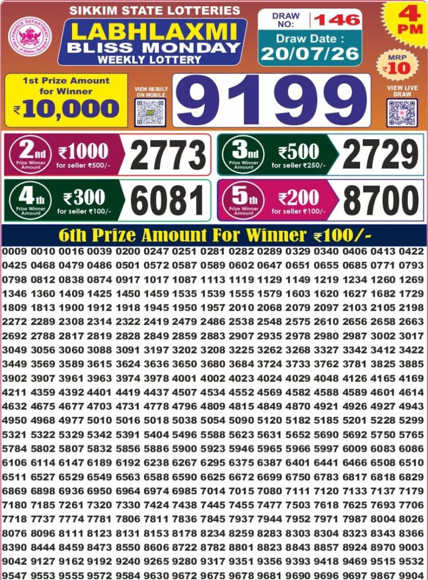 Labh Laxmi Lottery 4PM Result 20 07 26