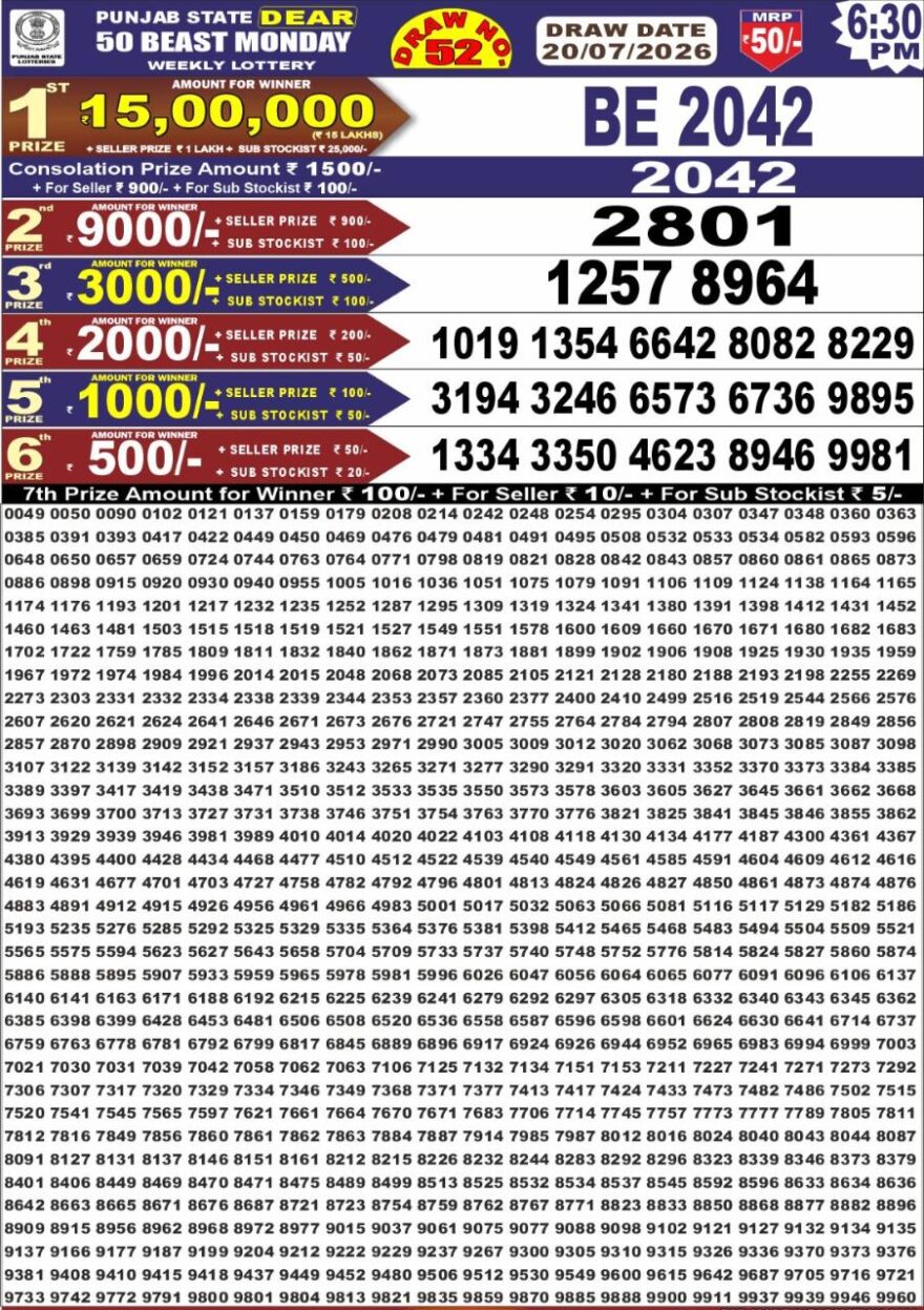 Punjab State Dear 50 Lottery 6:30PM Result 20 07 26