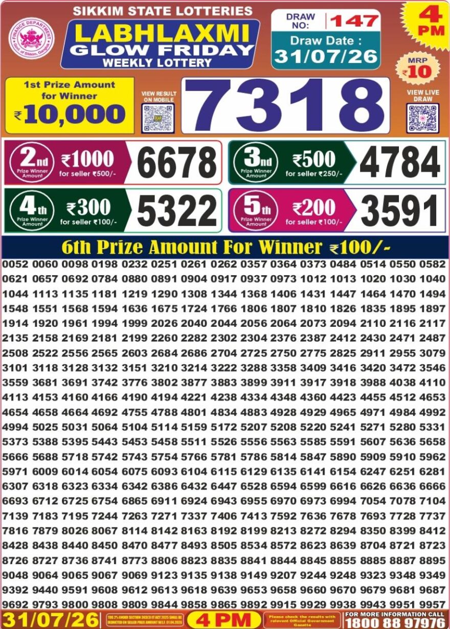 Labh Laxmi Lottery 4PM Result 31 07 26