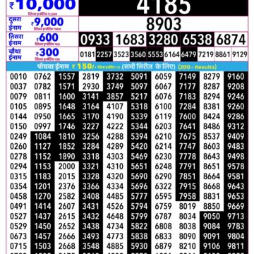 Rajshree Daily 2.25PM Result 01 07 26