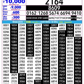 Rajshree Daily 2.25PM Result 08 07 26