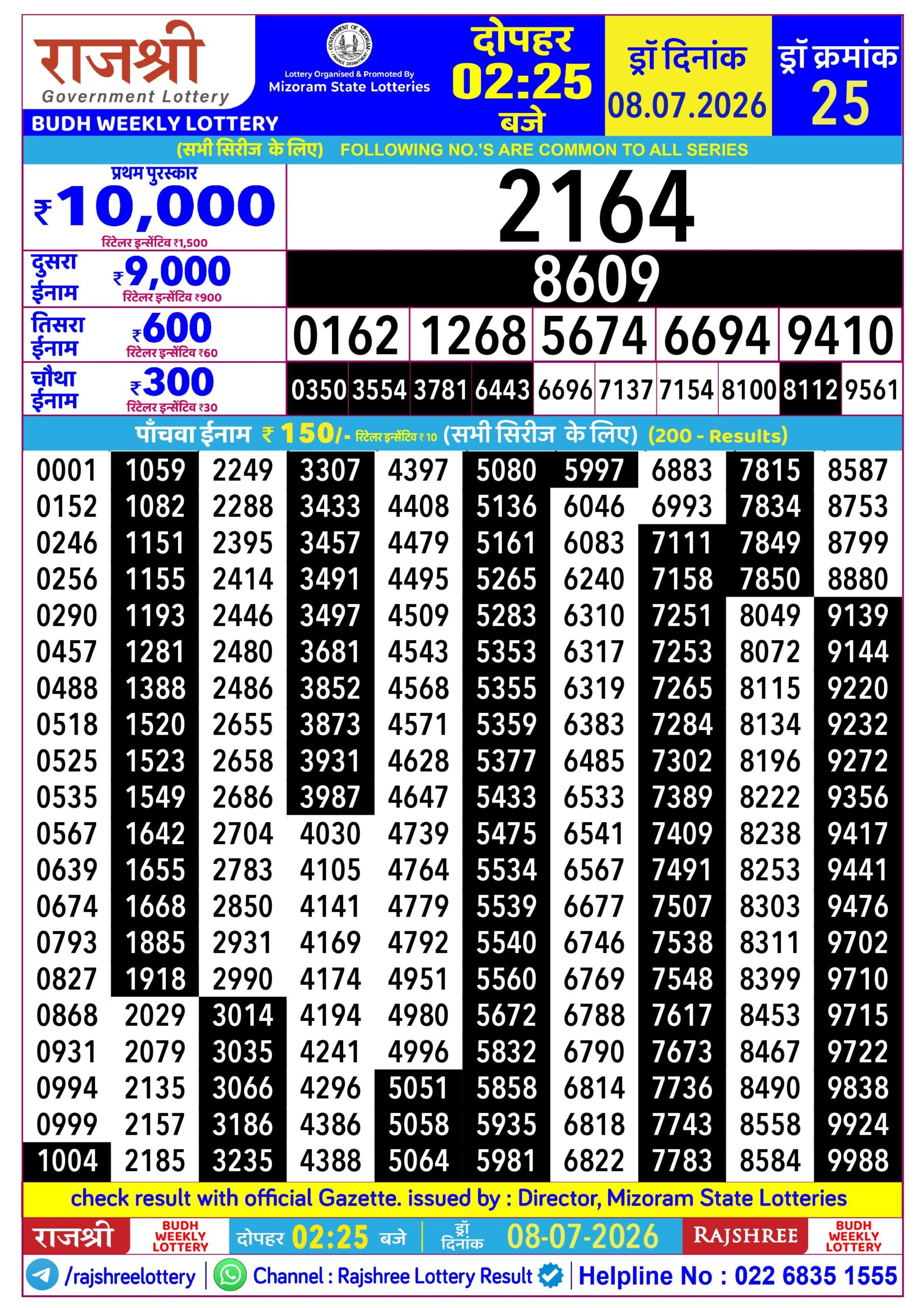 Rajshree Daily 2.25PM Result 08 07 26