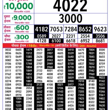 Rajshree Daily 8PM Result 01 07 26