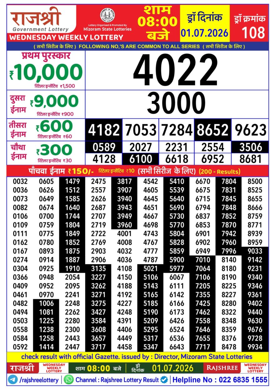 Rajshree Daily 8PM Result 01 07 26