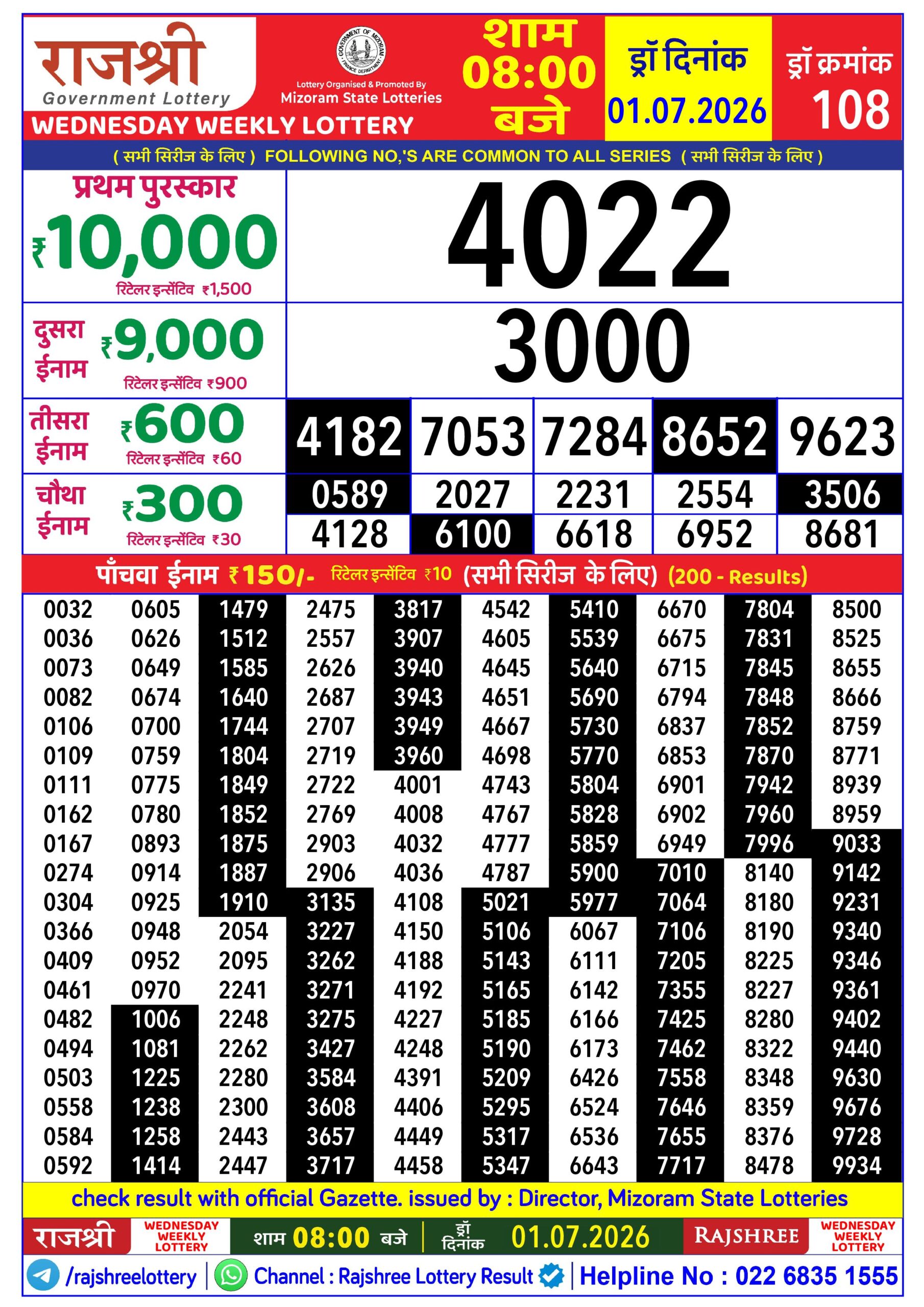 Rajshree Daily 8PM Result 01 07 26