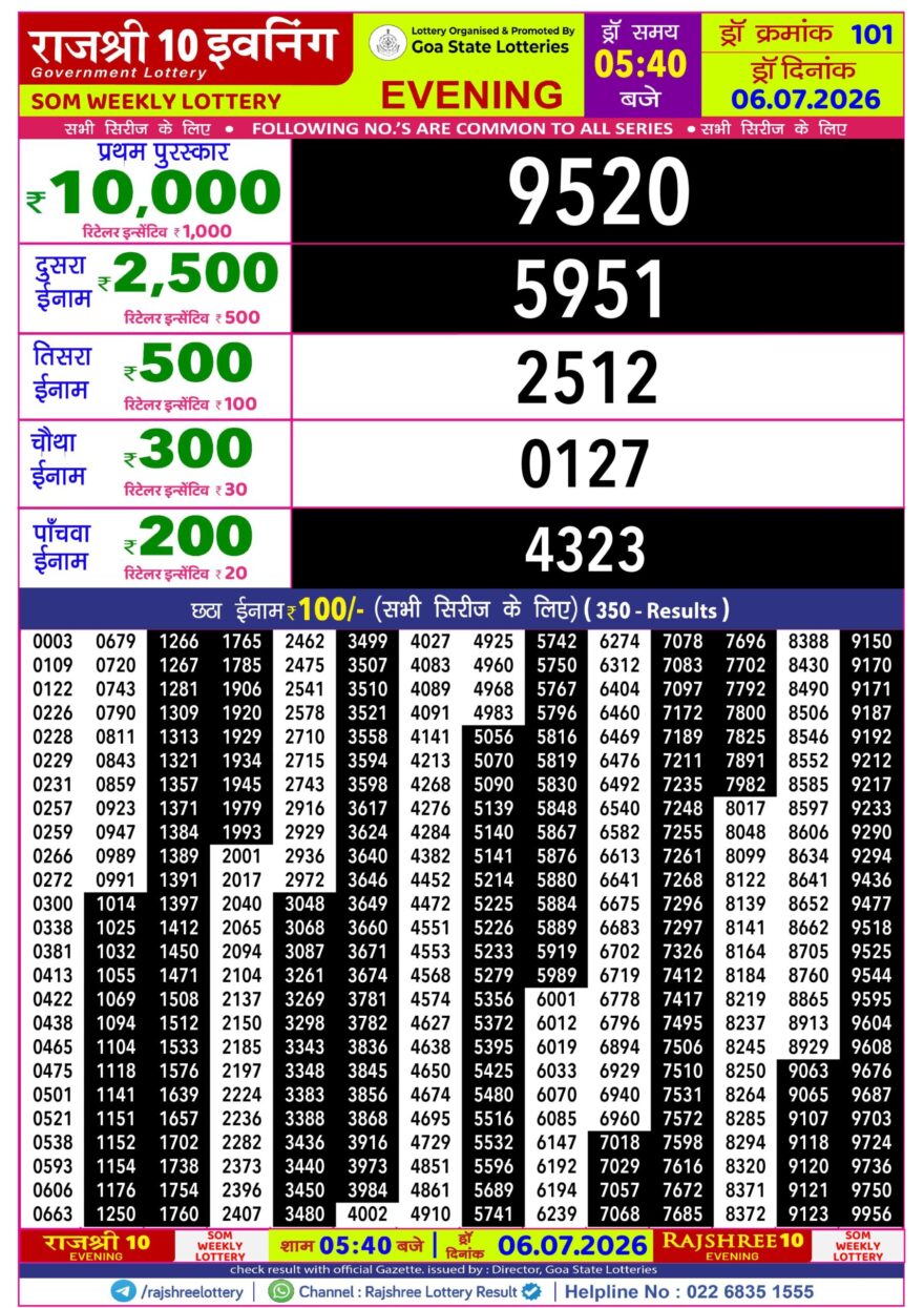Rajshree 10 Evening 5:40PM Result 06 07 26