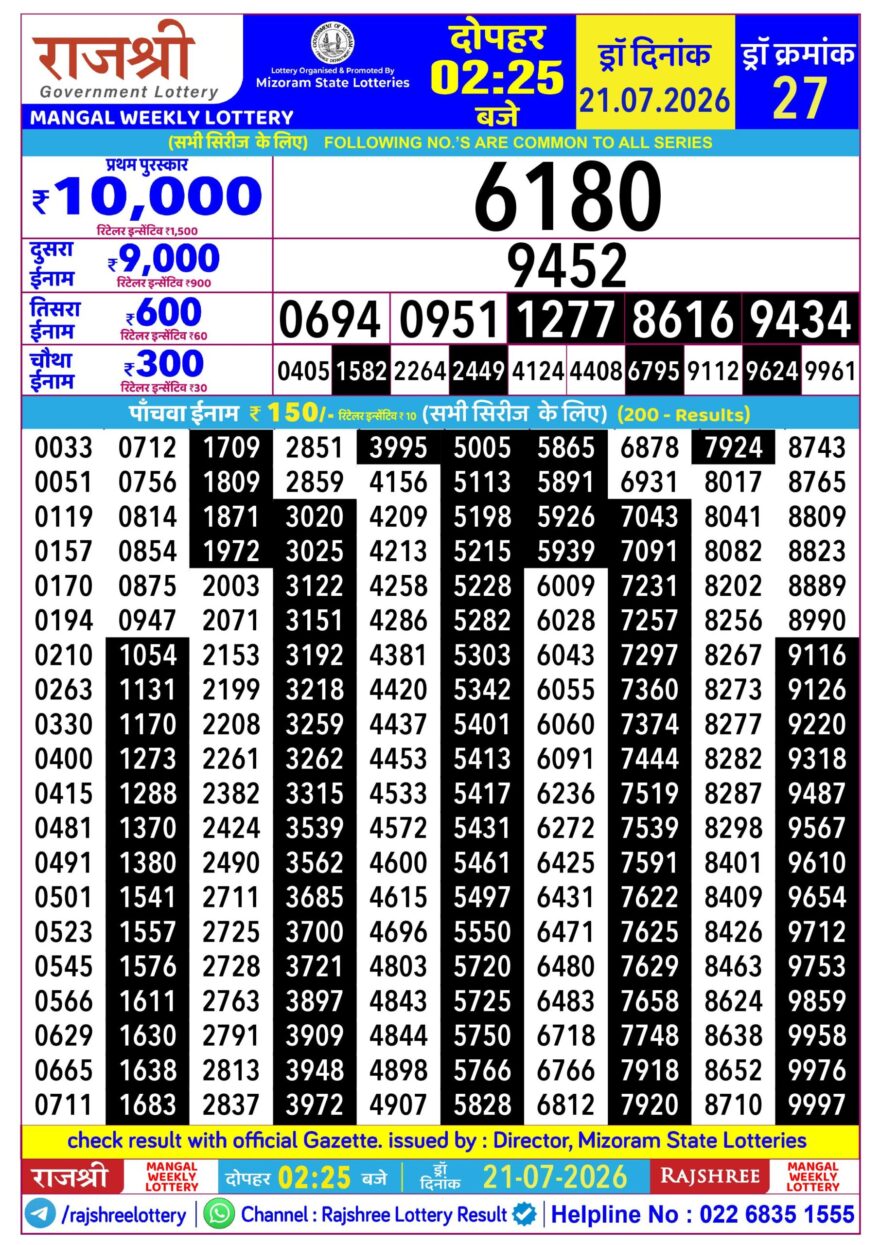 Rajshree Daily 2.25PM Result 21 07 26