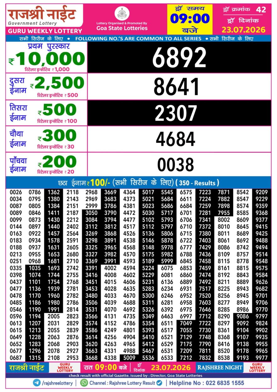 Rajshree 9PM Result 23 07 26