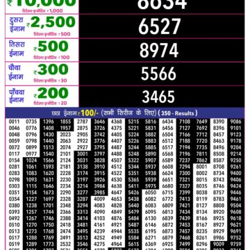 Rajshree 10 Evening 5:40PM Result 14 08 26