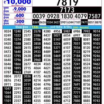 Rajshree Daily 2.25PM Result 22 08 26
